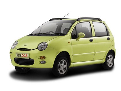20090.8L ֶ