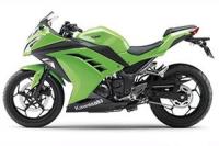 忍者 Ninja 250（本土