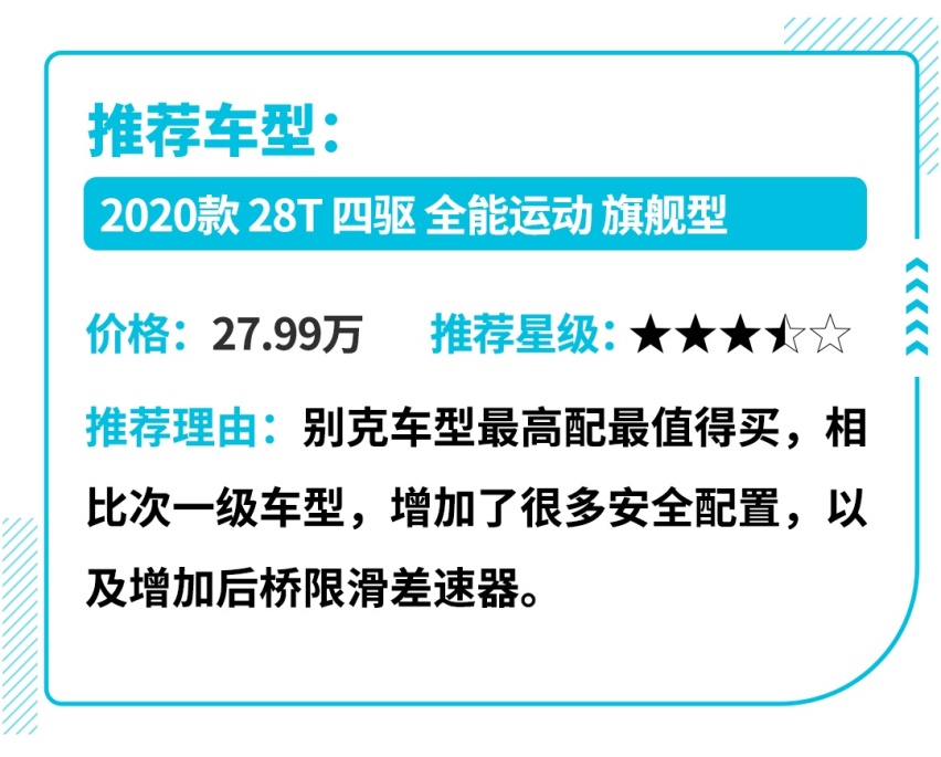 五一长假去旅行，10.99万起这几款大空间舒适好车值得选！