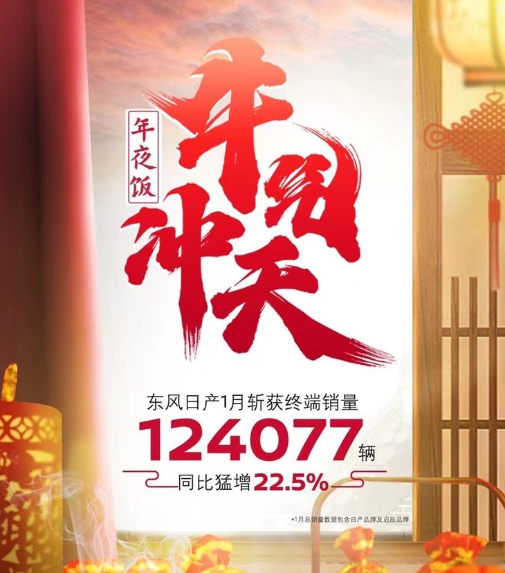 东风日产1月销量公布 月销破12.4万辆 同比大涨22.5%