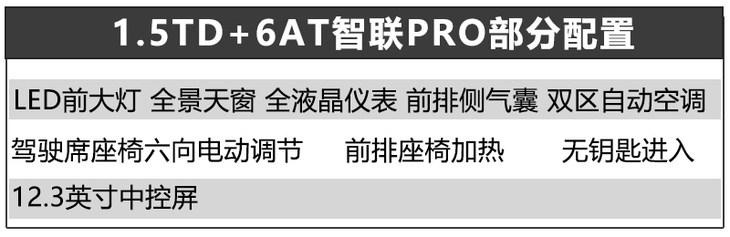 吉利博越PRO配置曝光 共推六款车型/标配GKUI车载系统