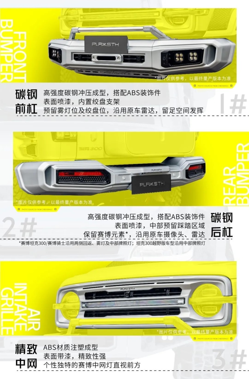 超境PLAY.STH推出越野套件 赛博坦克300/赛博骑士等车型适用