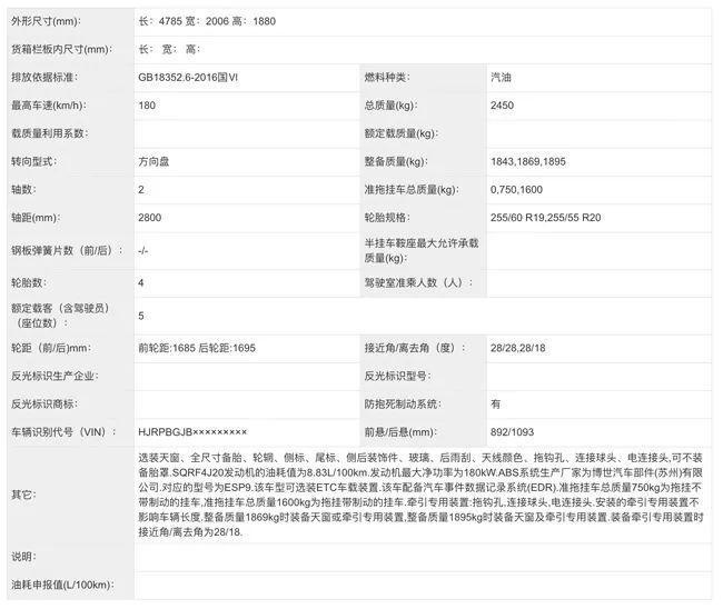 轴距2800mm 提供3种动力 售价或15万元起！坦克300要小心了！