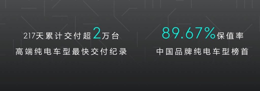 极氪发布ZEEKR OS 3.0系统 增超长续航双电机ME版车型售34