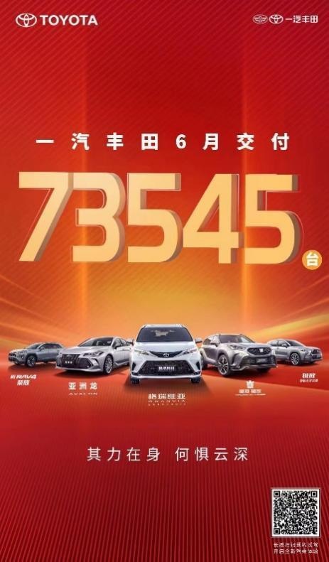 一汽丰田6月新车交付73545辆，创年度新高