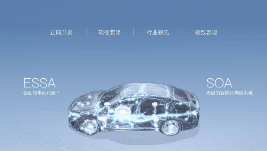 上半年销量狂跌28%，新能源左右摇摆，东风本田正经历转型阵痛