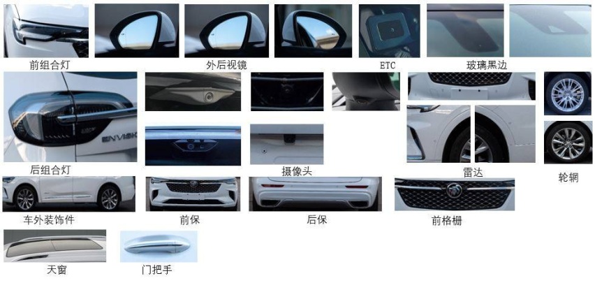 别克昂科威新增1.5T车型 204马力 售价或不到20万