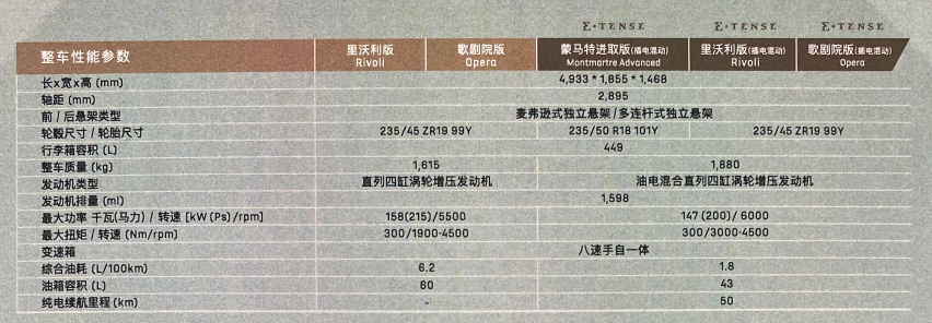 DS 9预售价格公布，预售29.9999万起