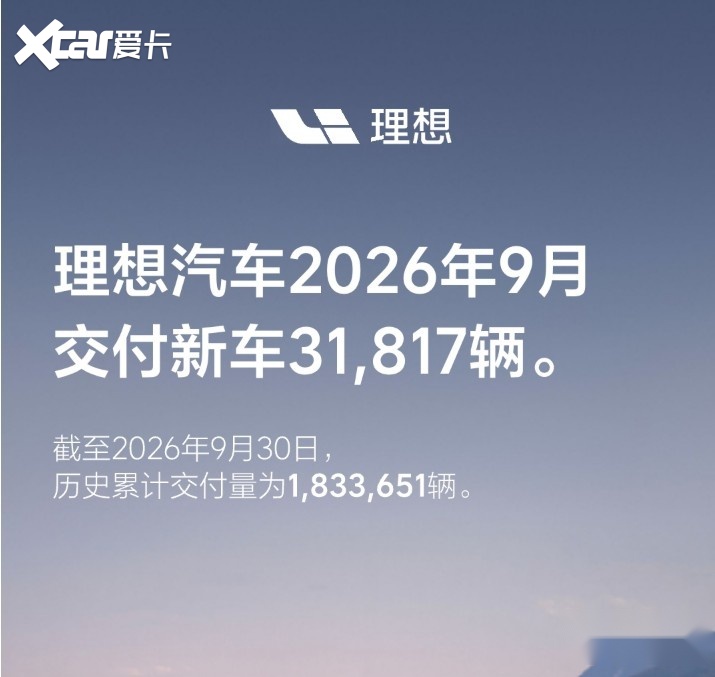 2026年9月新势力销量盘点:零跑再创新高