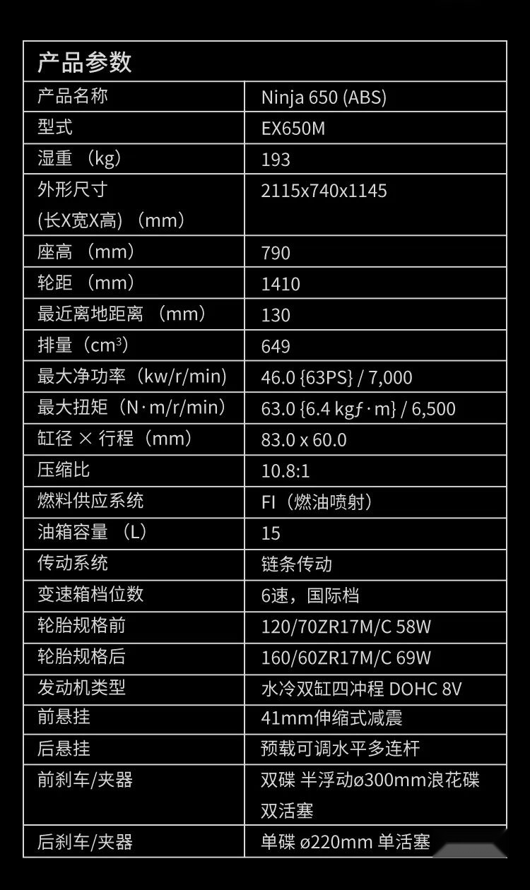 川崎Ninja650/Z650新款 国内上市售价7.76万起