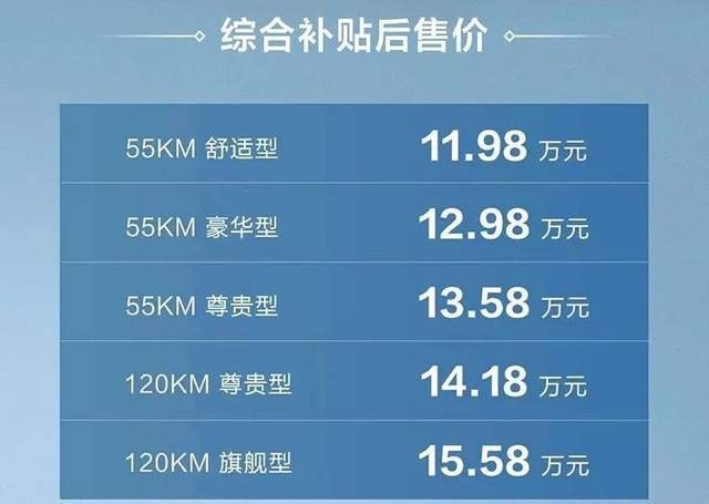蒙迪欧换代，坦克500再捅天花板，B70S主打颜值