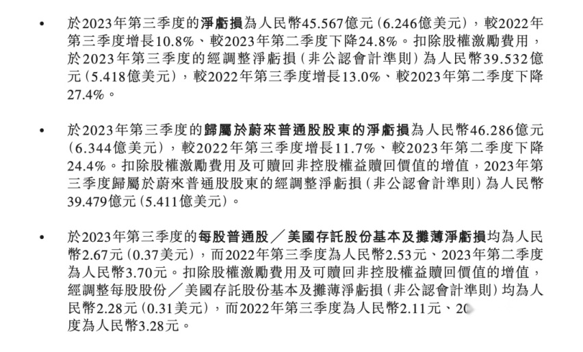 NIO Day 将至，蔚来想讲「百万级」的故事