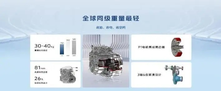 【E汽车】领先两代！长安启源数智AI电驱到底强在哪？