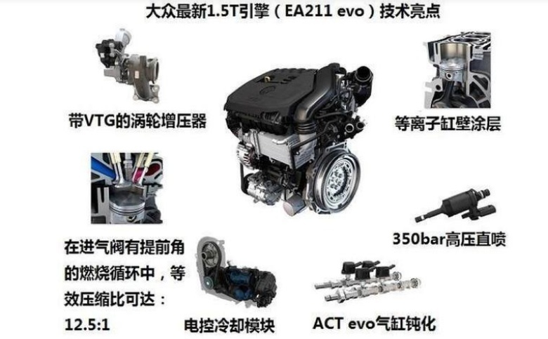 大众全新1.5T发动机下线，承担未来主力引擎，捷达奥迪也将搭载！