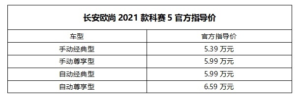 欧尚科赛5 5.99万起上市