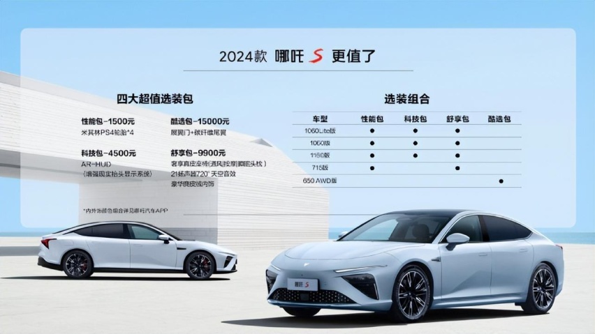 “智”领未来——2024款哪吒S上市，开启智慧出行新时代