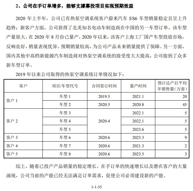 国产Model 3大改款“剧透”，你的吐槽被马斯克听到了吗？