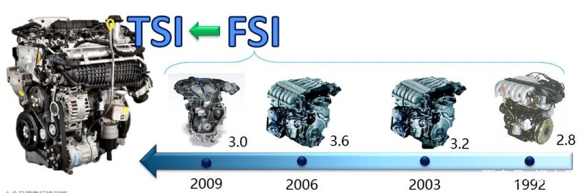 比RS3还强该叫什么型号？千匹VR6隐形大Boss