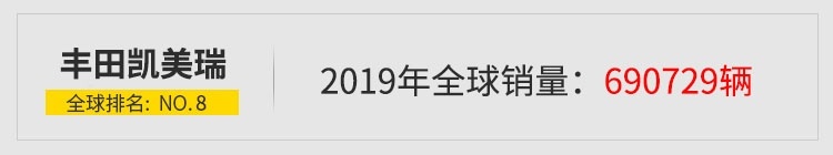 一分钟不到就能卖出2台车，谁能有这些车牛？