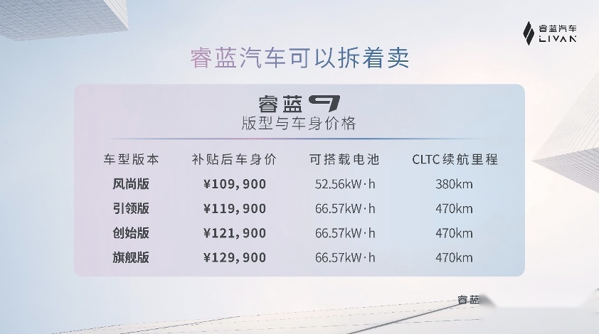 可充可换大SUV引领者-睿蓝9 正式上市，车身售价10.99-12.9