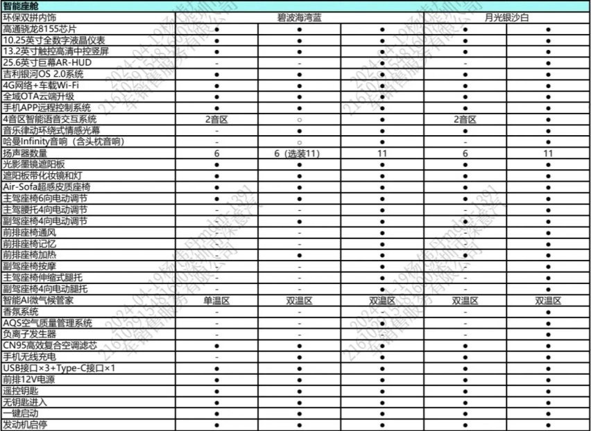 新款吉利博越l实车曝光