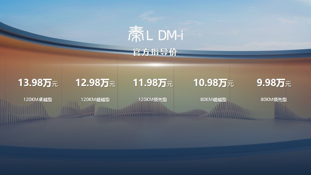 9.98万元起，比亚迪第五代DM技术首款中级轿车秦L DM-i上市长春