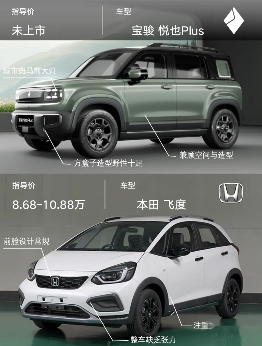 售价9.38万起，悦也Plus上市，有颜值有实力，别看10万级燃油车了