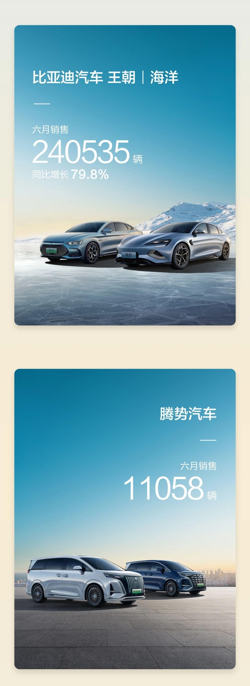 6月销量超25万！不可撼动的比亚迪！