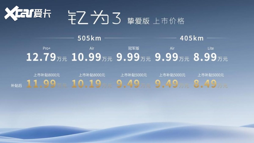 海鸥、缤果迎最强对手 江淮钇为3挚爱版上市 6.99万起售