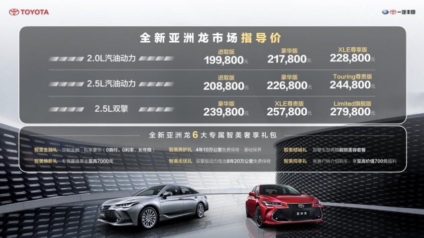 全新亚洲龙上市19.98万起售，比凯美瑞还高半级