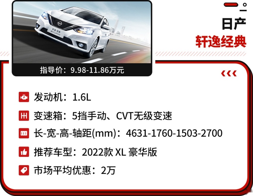 6万买宝来 7万买朗逸！这些合资比您想象的还便宜 但怎样选？