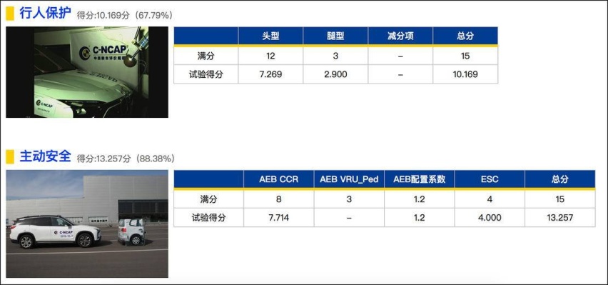 行人保护.jpg