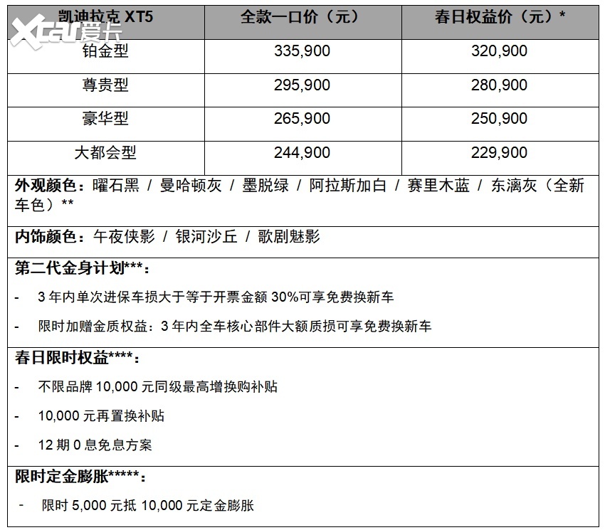 豪华全路况SUV凯迪拉克XT5春日焕新 第二代金身计划重磅上线