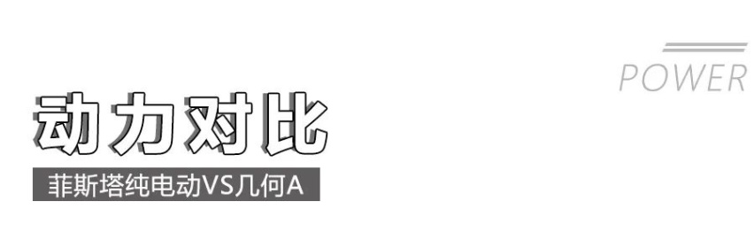 A级纯电动车的王牌较量！菲斯塔纯电动和几何A，同价位选谁更值