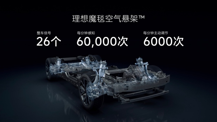 快讯｜31.98万元起售 理想L7发布 家庭五座新旗舰