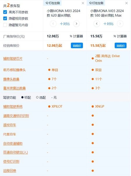 11.98万起 小鹏最便宜的轿车M03性价比如何？为什么说中配最值得？