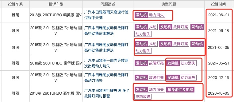 本田雅阁7月份迎来中期改款，2018款车型已经成为投诉重灾区