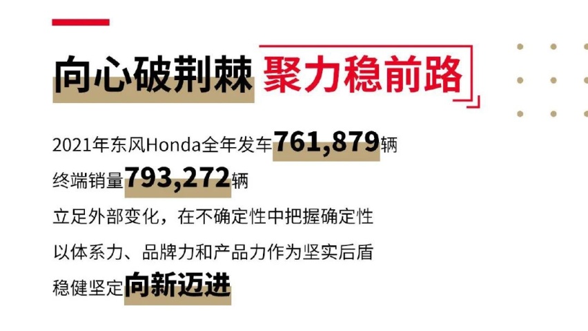长安欧尚Z6官图发布，东风本田2021年销量出炉…丨今日车闻