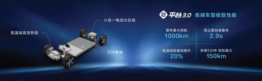 定位B级轿跑，或22万起售，比亚迪海豹要硬钢Model 3？