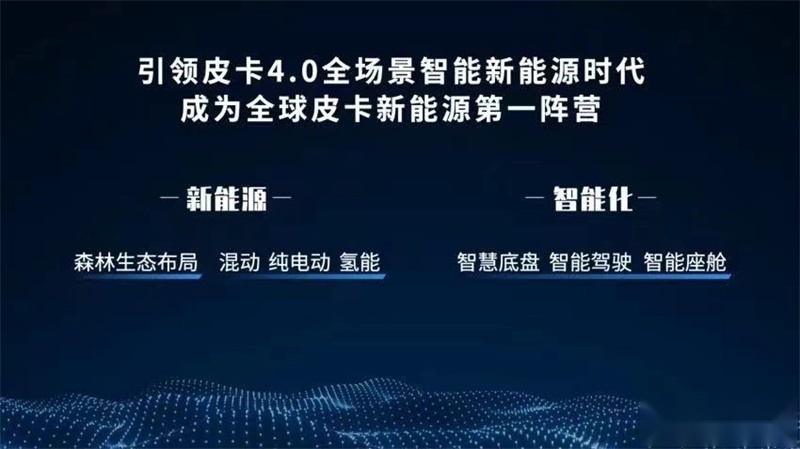 长城炮北京车展刷C位，生态出海树立皮卡新秩序！