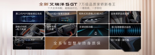 全新艾瑞泽5 GT 是“卷王”更是“跑王”！
