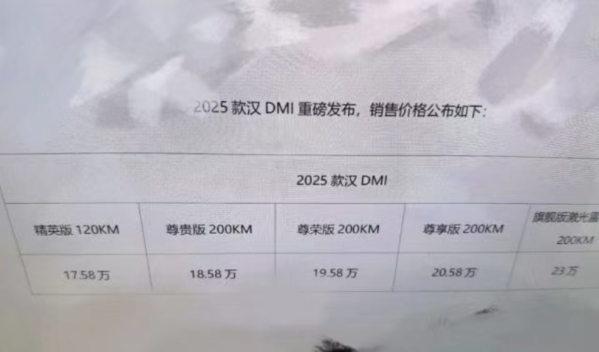 25款比亚迪汉或月底上市，增激光雷达，升级第五代DM技术+五连杆