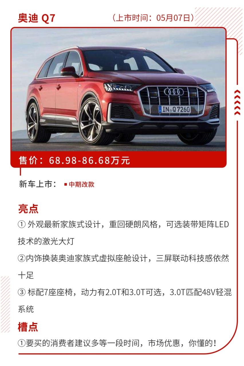 四驱+差速锁，顶配不到16万，本周新车就看这几款！