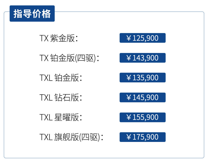 【2019上海车展】12万起，星途TX/TXL正式上市