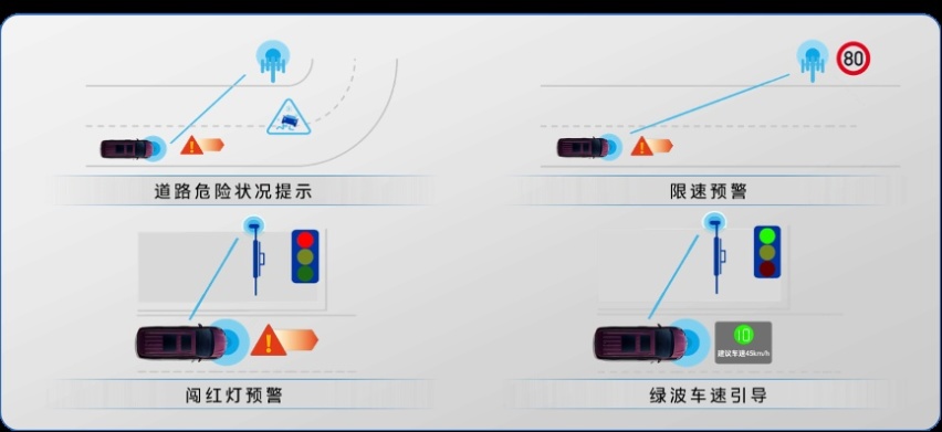 漫长岁月中，为何是别克GL8一直引领MPV市场？