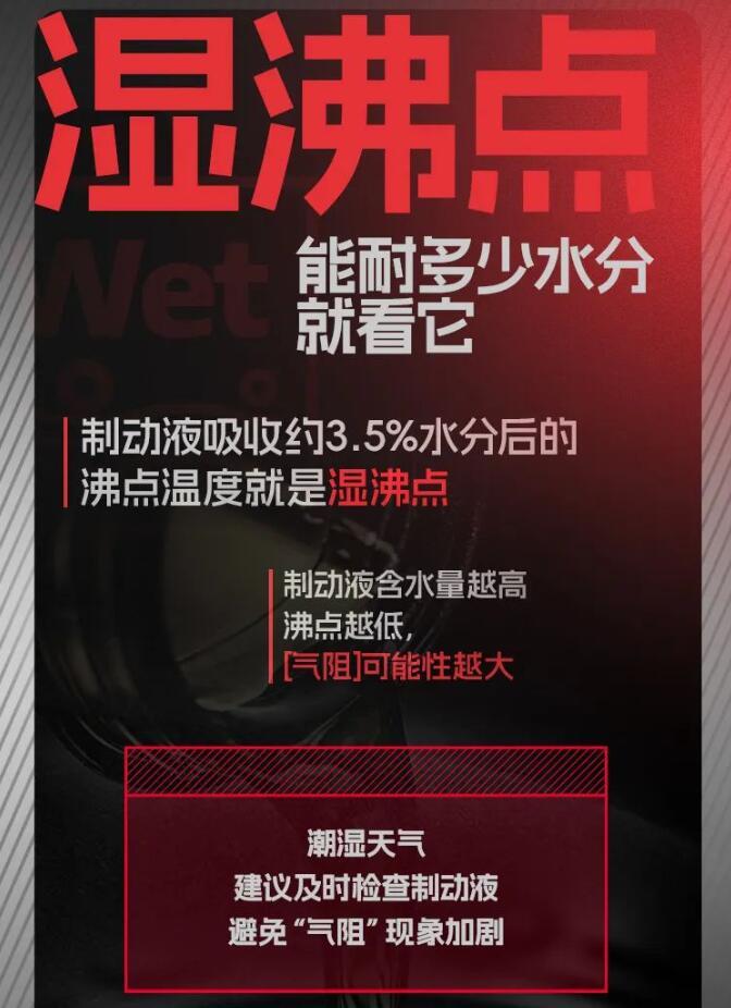 中国brembo鲍鱼刹车总代理高温+暴雨，布雷博“破局”