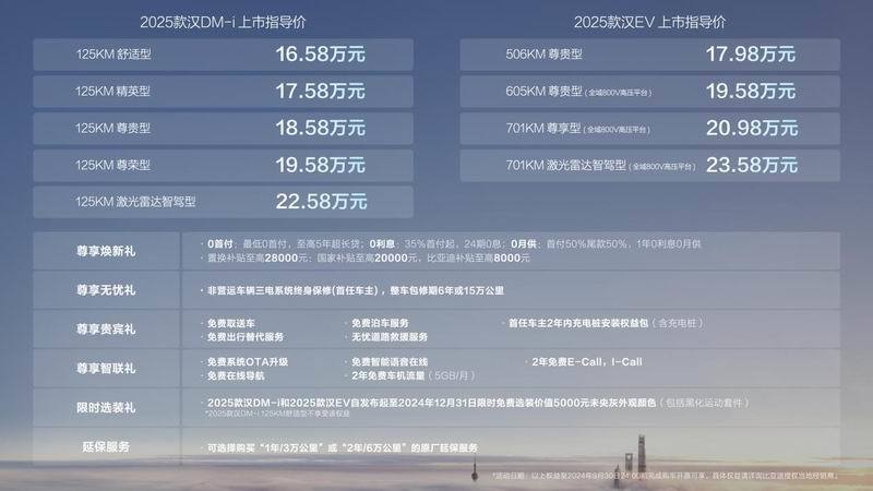 2025款汉上市售价16.58万～23.58万元，引领中大型轿车油耗进