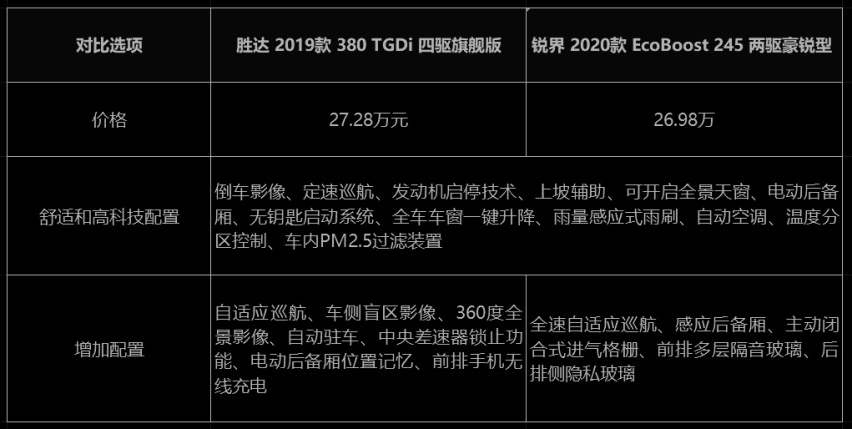 表4.png