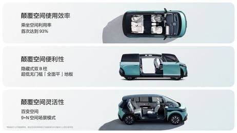 极氪MIX今晚正式上市！27.99万起从未来开进现实的智能汽车
