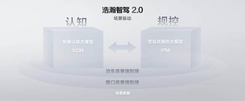 售价20.99万元起，2025款极氪001、极氪007全能上市